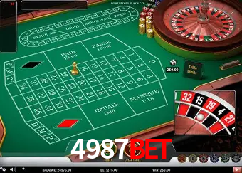 Descubra o Mundo do Cassino Online com 4987bet